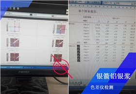 烤漆檢測(cè)4.jpg 金屬烤漆用鋁銀漿色差儀檢測(cè).jpg