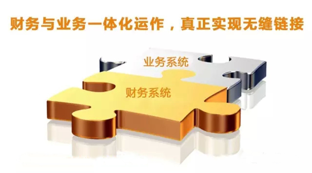 財務業(yè)務一體化運作.jpg 財務業(yè)務一體化運作.jpg