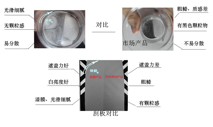 產(chǎn)品對(duì)比小.jpg 產(chǎn)品對(duì)比小.jpg