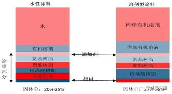 銀箭鋁銀漿對(duì)比圖 銀箭鋁銀漿對(duì)比圖