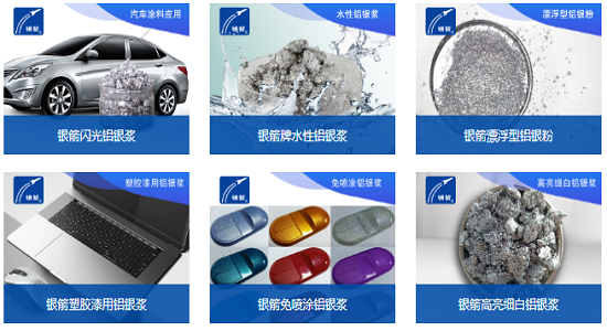 產(chǎn)品類型.png 產(chǎn)品類型.png