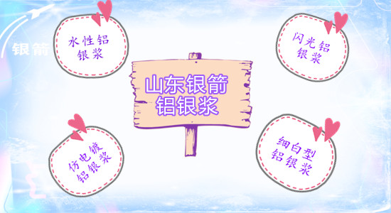 山東銀箭鋁銀漿 山東銀箭鋁銀漿